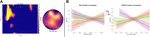 Differential recruitment of inhibitory control processes by directed forgetting and thought substitution