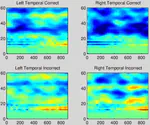 Enhancing learning through virtual reality and neurofeedback: A first step